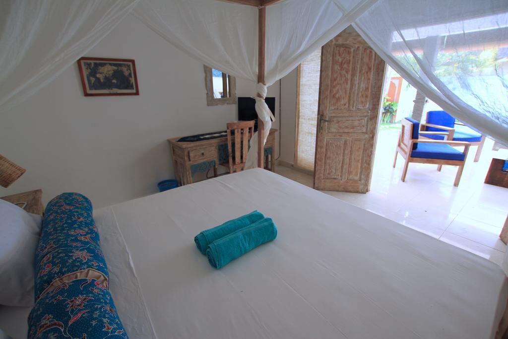 Villa Simule